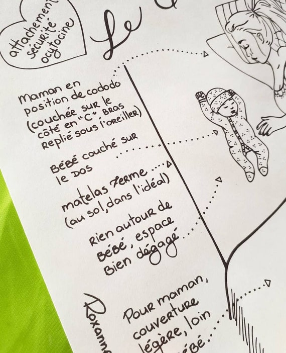 autour de bebe cododo