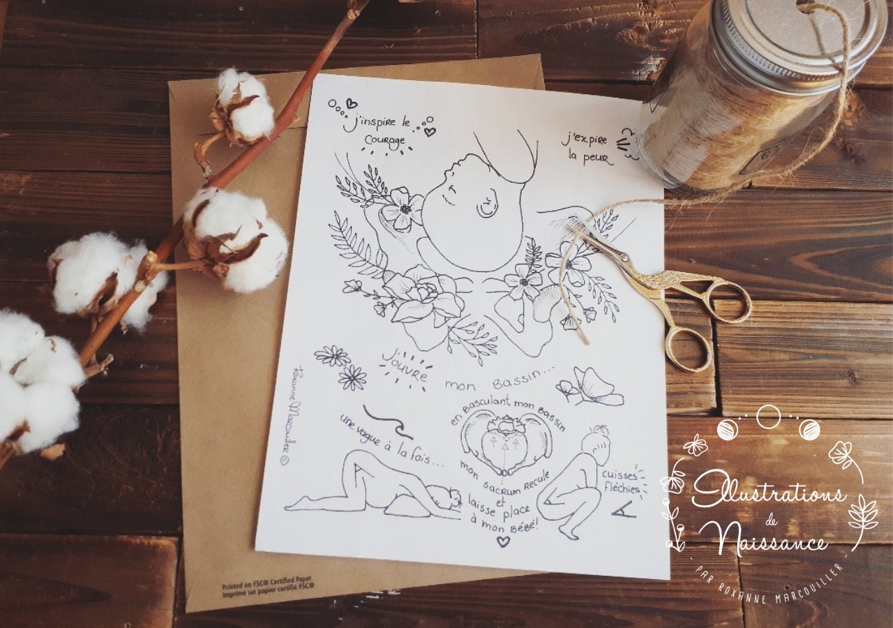 Poster Pelvis in flowers / colorable illustration, doula, midwife, newborn, baby shower, pregnancy, birth