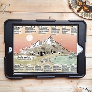 DIGITAL/ Etapas Holísticas del Parto/ VERSIÓN A COLOR; ilustración, vórtice, nacimiento, doula, partera, preparación, embarazo