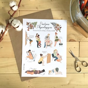 May include: A white poster with a floral border and the title "Positions Physiologiques" in black text. The poster shows illustrations of different positions for labor and delivery, including standing, kneeling, and squatting.