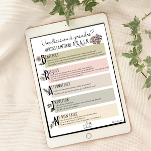 Peut inclure: Une tablette blanche affiche un texte en français intitulé « Une décision à prendre ? » avec la méthode « BRAIN ». Le texte est divisé en sections : Bénéfices, Risques, Alternatives, Intuition et Ne rien faire. Des illustrations florales et de feuilles sont incluses.