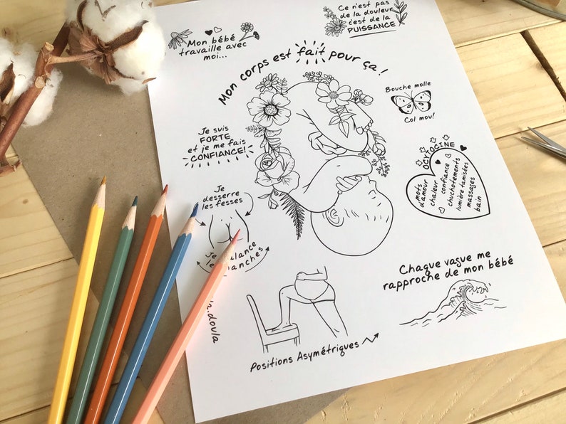 Version Papier Bebe In Utero Motivation Positif Etsy