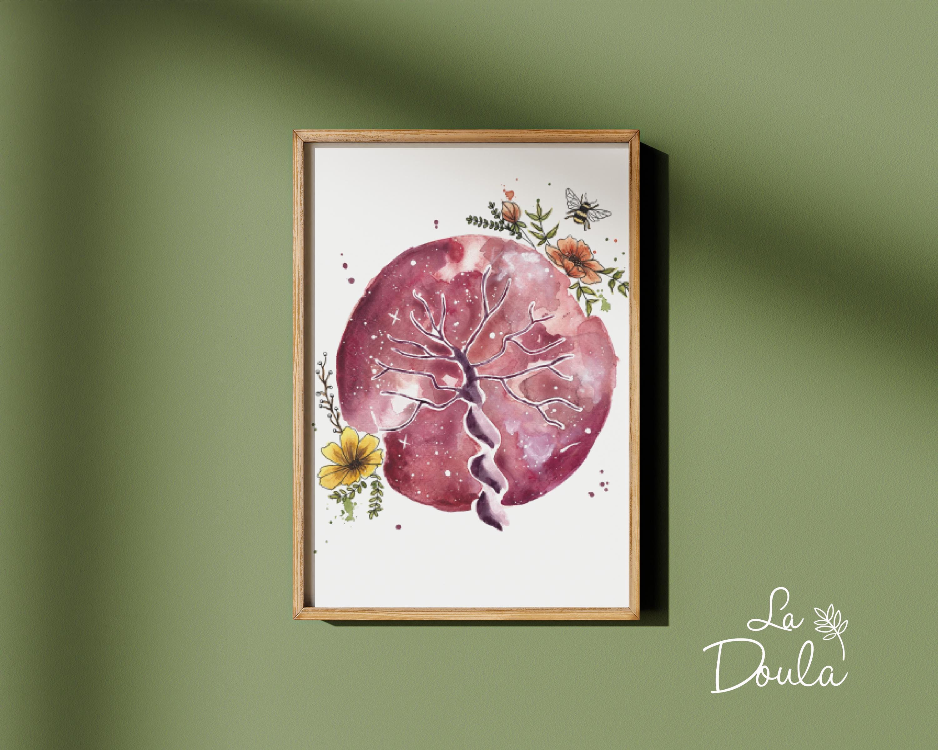 Watercolor Poster THE PLACENTA / Doula, Midwife, Art, Birth