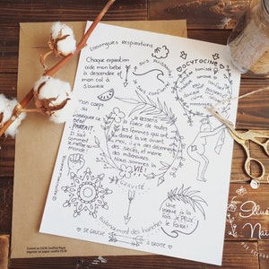 PAPIERVERSION Mantras / Motivation, positive, natürliche Geburt, Doula, Hebamme, Geburt, Illustration
