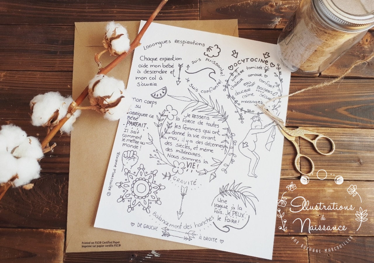 Version Papier Mantras Motivation Positif Accouchement Etsy