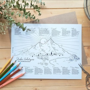 PAPER VERSION Holistic Stages of Childbirth / birth, woman, doula, midwife, yoni, vortex, preparation, pregnancy, illustration