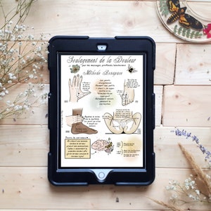 TRIO BONAPACE Method / DIGITAL color / acupressure, pain management, massage, gate, Julie Bonapace, pressure points, childbirth
