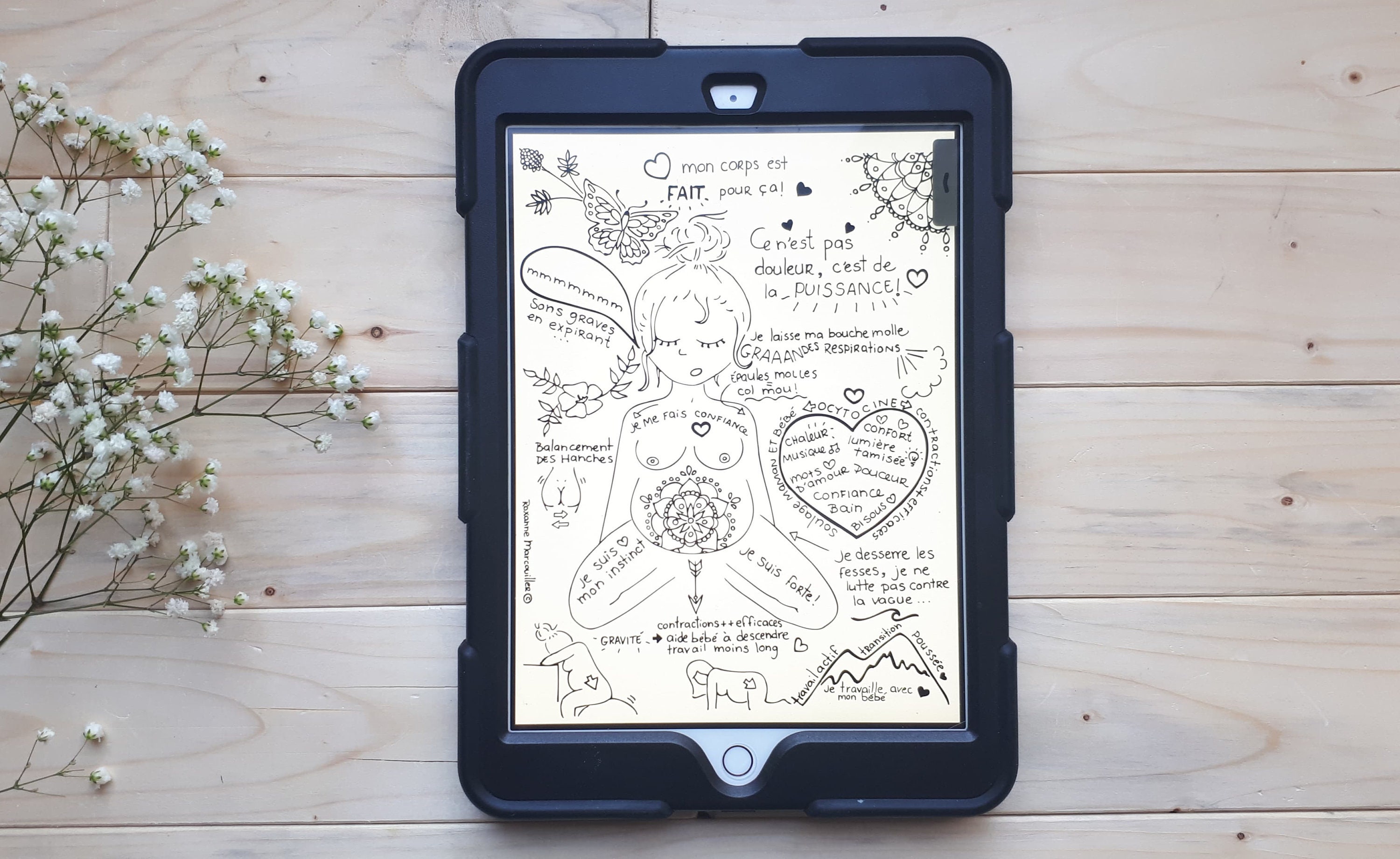 Numerique Femme En Travail Illustration De Naissance Etsy Mexico