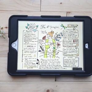 Versión DIGITAL/INGLÉS/Color; 4to trimestre; doula; nacimiento fisiológico; dibujo; Partera; postnatal; posparto; recién nacido