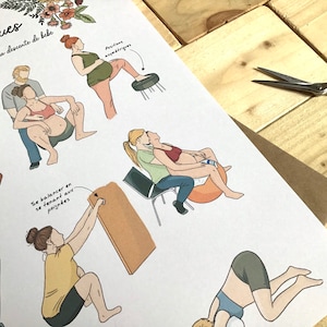 May include: A printable poster with illustrations of different labor positions for childbirth. The poster is in French and includes text such as "Positions physiologiques" and "Se balancer en se tenant aux poignees".