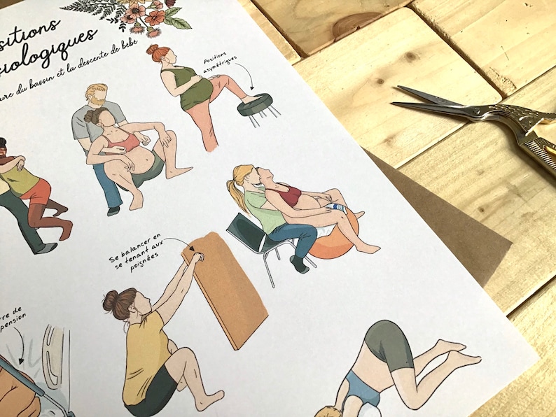 May include: A printable poster with illustrations of different labor positions for childbirth. The poster is in French and includes text such as "Positions physiologiques" and "Se balancer en se tenant aux poignees".