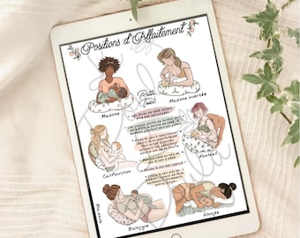 Breastfeeding Positions / DIGITAL / COLOR VERSION; Breast, Breast Milk, Breastfeeding Mentor, Nurse, Hospital, Clinic, Illustration