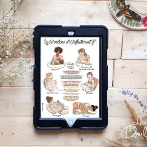 DIGITALE/KLEURENVERSIE Posities Borstvoeding; Borst, moedermelk, borstvoedingssponsor, verpleegster, ziekenhuis, kliniek, illustratie