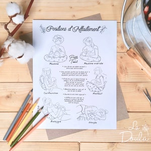 PAPER VERSION Positions Breastfeeding / poster, illustration, breastfeeding, positions, clinic, doula, breastfeeding godmother, breast milk