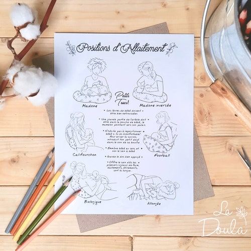 PAPER VERSION Positions Breastfeeding / poster, illustration, breastfeeding, positions, clinic, doula, breastfeeding godmother, breast milk