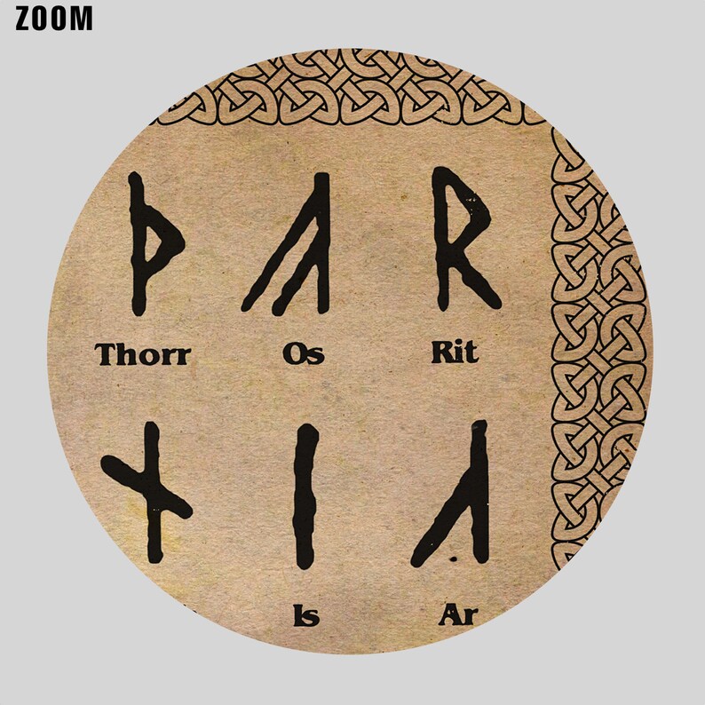 Printable Armanen Runes poster. Runic alphabet by Guido von Etsy