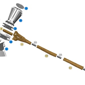 May include: An exploded view of a silver and brown axe, with each component labeled. The axe head is silver, the handle is brown, and the components are numbered for assembly. A detailed illustration for a construction project.
