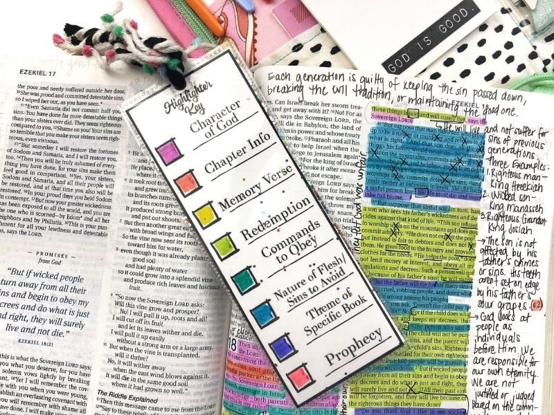 Bible Study Kit: Bible Journaling // Printable Stickers // Faith ...