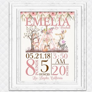 Woodland Printable Birth Stats Wall Art Pink Announcement Poster ...
