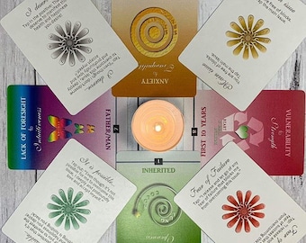May include: A set of ten colourful cards with circular designs and text. The cards are arranged in a circle around a lit candle. The text on the cards includes phrases like "This Year", "First 10 Years", "Vulnerability to Strength", "Lack of Foresight to Intuitiveness", "Defensiveness to Openness", "Inherited", "Father/Man", "Fear of Failure", and "Main Issue".