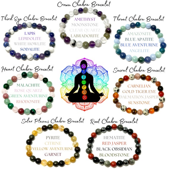 Chakra Bracelets - Natural 8 mm Gemstone Bead Crystal Bracelets - Choose Your Chakra (Chakra Alignment Bracelets)