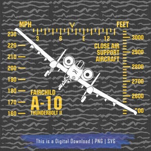 The Digital Legacy of the Fairchild Republic A-10 Thunderbolt II, A10 Thunderbolt PNG, Fairchild Republic SVG, Military Artwork