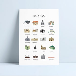 Puede incluir: Un p&oacute;ster blanco con ilustraciones coloridas de los lugares emblem&aacute;ticos de Edimburgo, como el Castillo de Edimburgo y el puente Forth. La palabra "Edinburgh" est&aacute; escrita en cursiva en la parte superior. Cada ilustraci&oacute;n est&aacute; etiquetada con su nombre.
