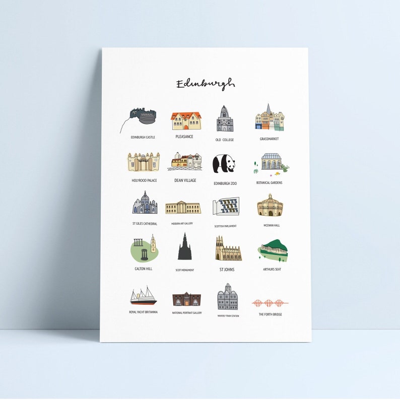 Puede incluir: Un p&oacute;ster blanco con ilustraciones coloridas de los lugares emblem&aacute;ticos de Edimburgo, como el Castillo de Edimburgo y el puente Forth. La palabra "Edinburgh" est&aacute; escrita en cursiva en la parte superior. Cada ilustraci&oacute;n est&aacute; etiquetada con su nombre.