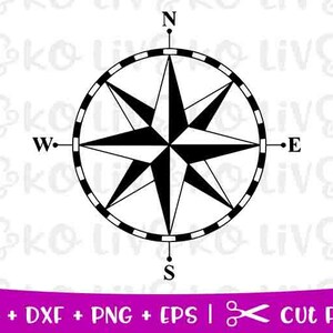Puede incluir: Una brújula en blanco y negro con una estrella en el centro y las letras N, S, E y W alrededor del borde.
