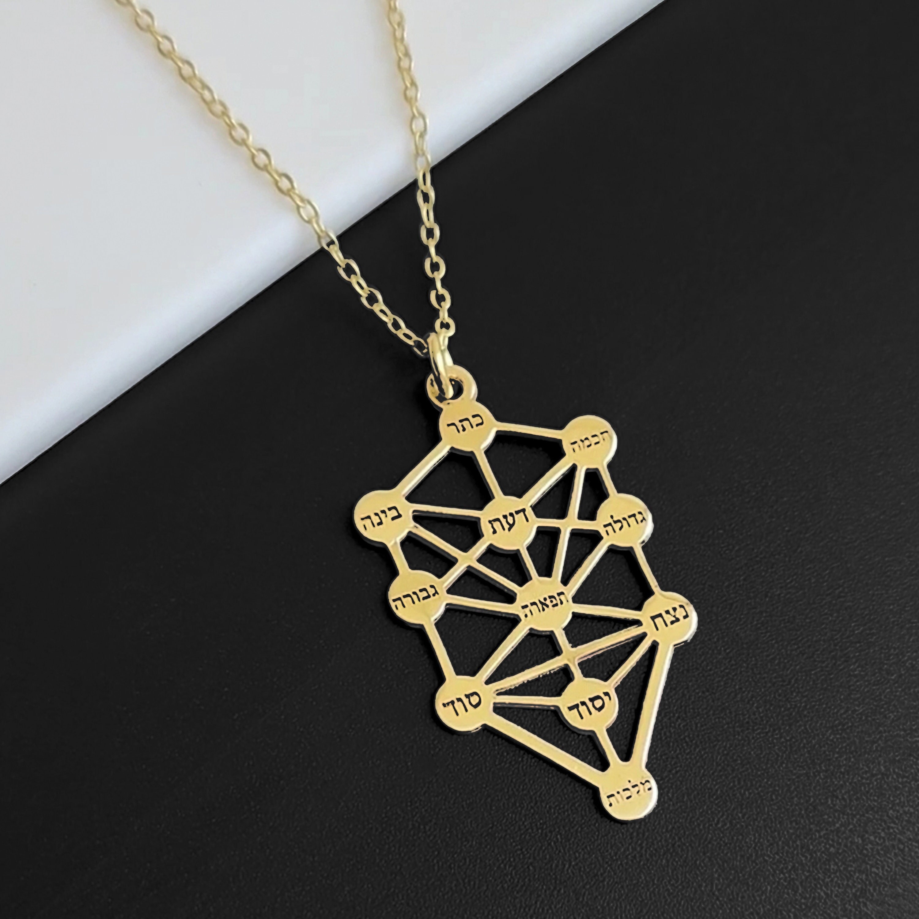 Kabbalah pendant deals