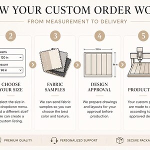 Personalized/Custom Made - Upholstered Twin/Double/Queen/King Headboards Bedroom Headboard - Wall Panels-Wall Art-Wall Decor-Easy to Install image 3