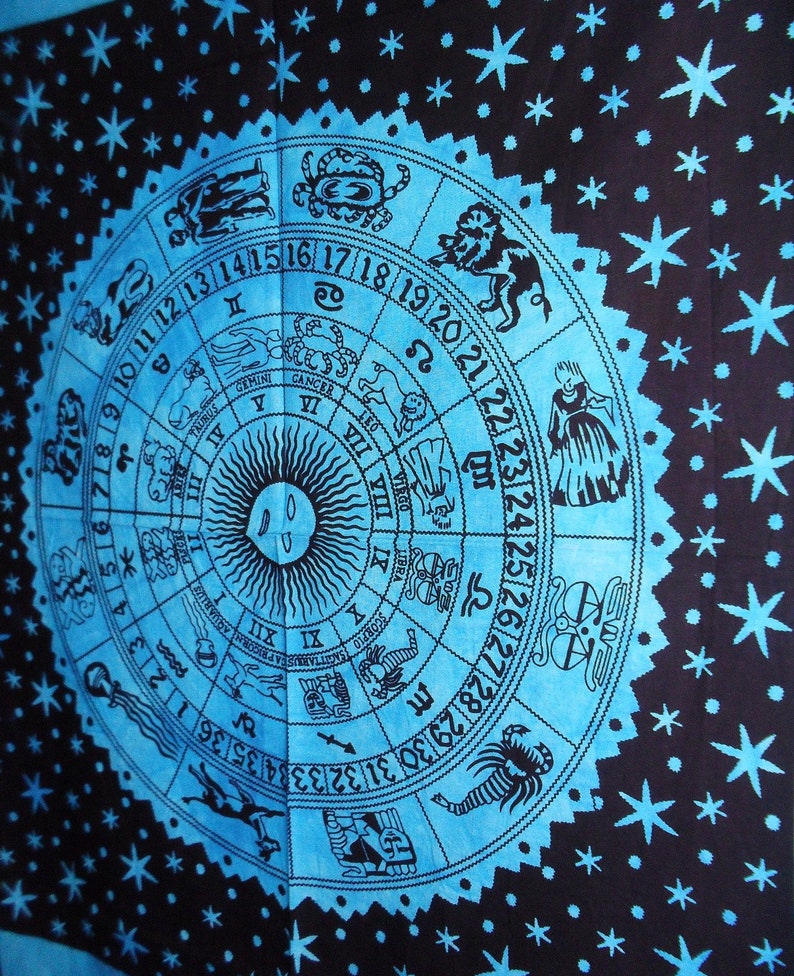 Zodiac Sign Celestial Wall Poster Astrological Sun Moon Etsy