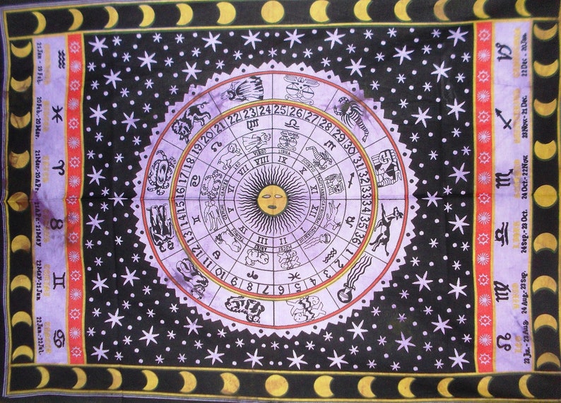 Reviews of Gypsy Moon Fortune Telling.