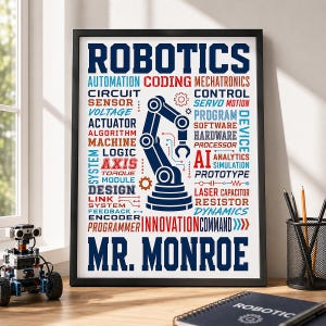 May include: A framed print with the word "ROBOTICS" at the top. The print features a blue robotic arm illustration and a list of robotics-related terms in white and red. The name "MR. MONROE" is at the bottom.