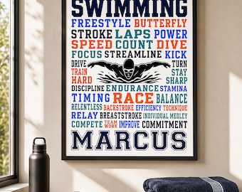 Personalized Sports Poster, Custom Swimming Name Print, Swimmer Room Decor