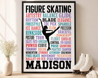 Personalized Figure Skating Word Art Poster, Custom Skater Name Print, Skater Gift Wall Decor