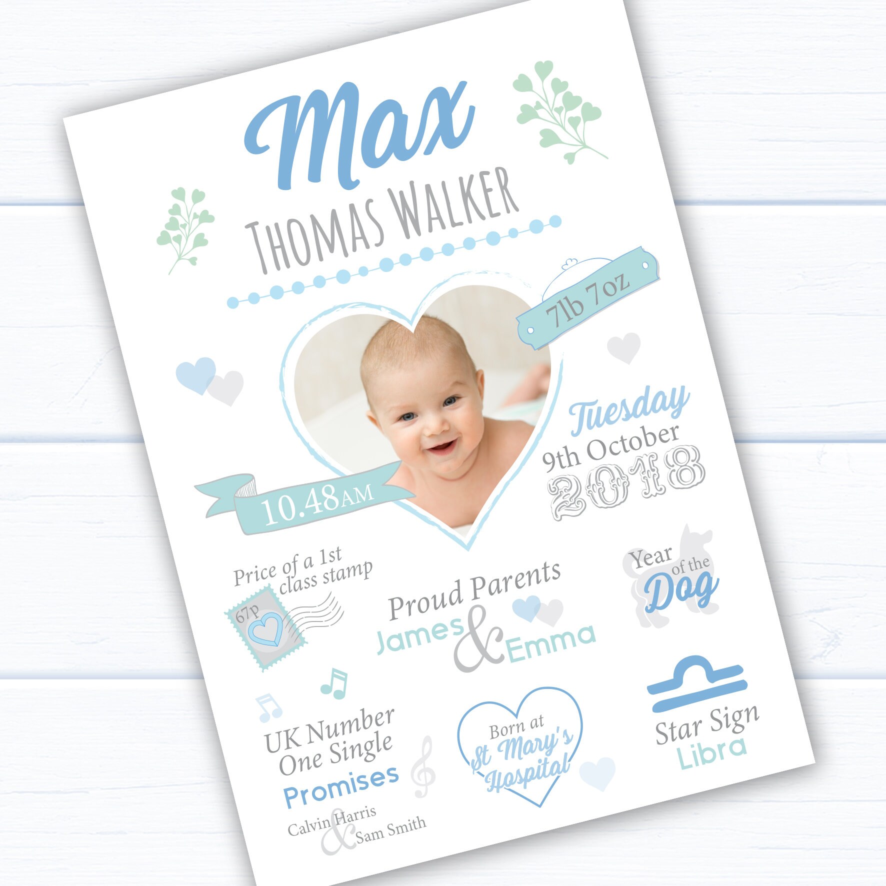 personalised gifts for newborn baby boy