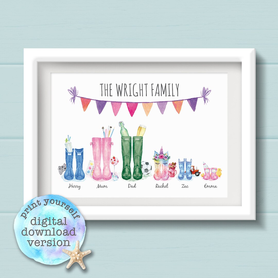 Custom Wellies This item is unavailable - Etsy
