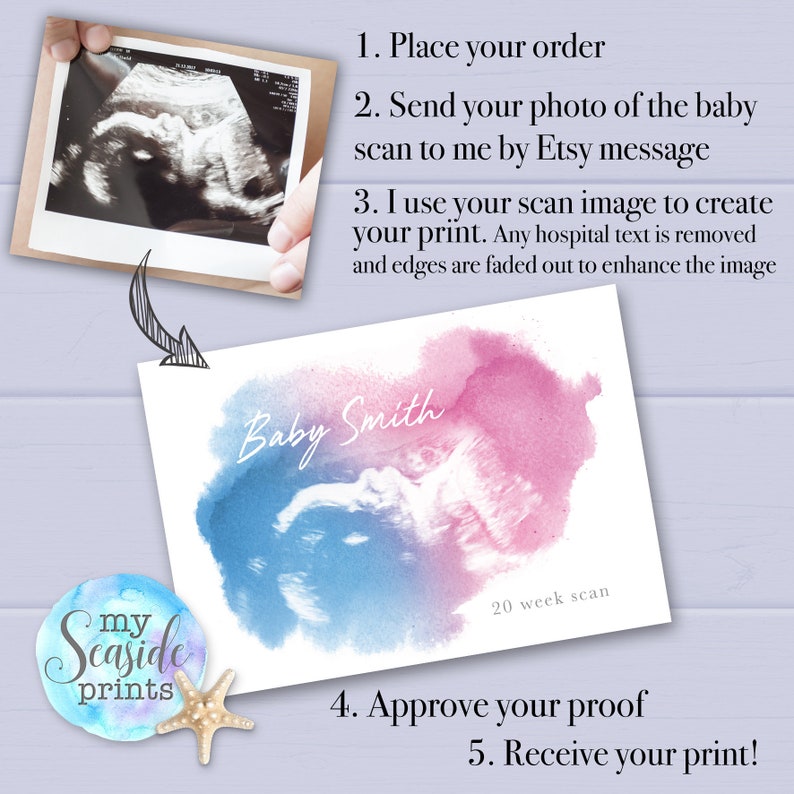 Baby Shower Gift for Mum to Be. Gift From the Bump. Pregnancy Etsy UK