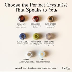May include: Image featuring nine different gemstones, each with a unique color and name. The text reads "Choose the Perfect Crystal(s) That Speaks to You:" with descriptions of each stone's properties. The gemstones include Red Agate, Red Jasper, Sand Jasper, Lapis Lazuli, Green Jade, Grey Agate, Howlite, and Opalite.