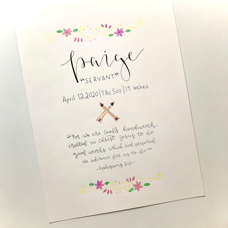 Custom name meaning sign unframed New baby boy girl gift Etsy