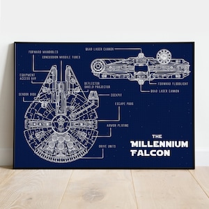 Karte des Millenium Falken
