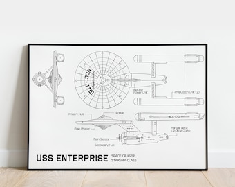 Map of Star Trek USS Enterprise