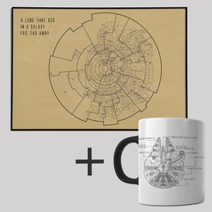 Carte de la galaxie Star Wars