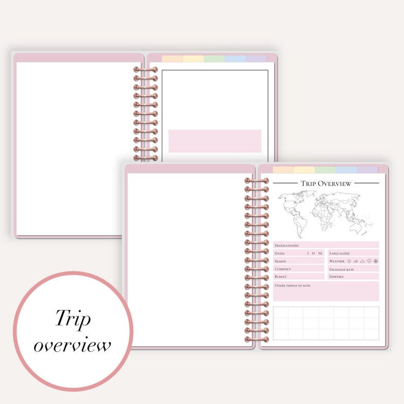 Digital Travel Planner Templates for Goodnotes & Notability on Etsy