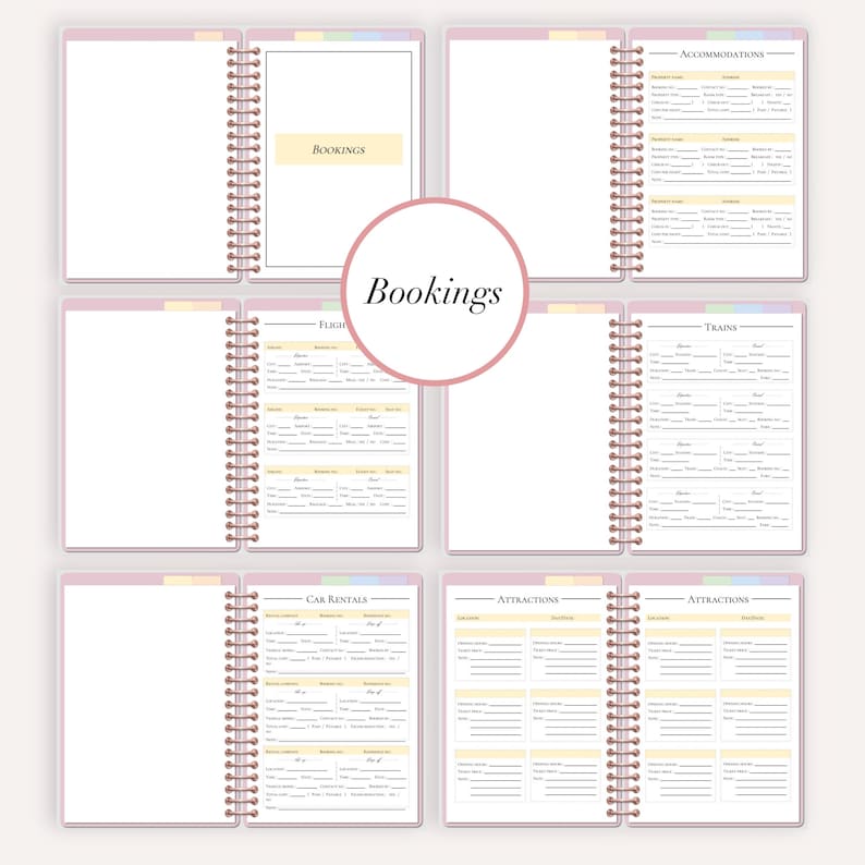 Digital Travel Planner Templates for Goodnotes & Notability on Etsy