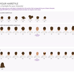 May include: A chart with different hairstyles for infants, boys, and men. The chart is divided into three sections, each with a title and a row of hairstyles. The hairstyles are numbered and shown on a white background.