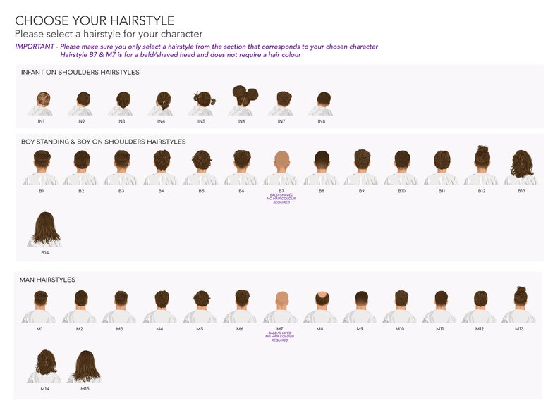 May include: A chart with different hairstyles for infants, boys, and men. The chart is divided into three sections, each with a title and a row of hairstyles. The hairstyles are numbered and shown on a white background.