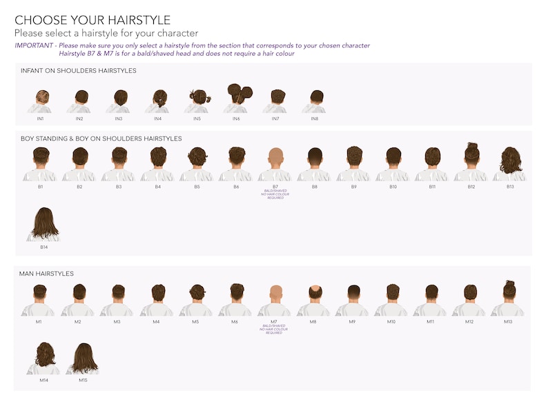 May include: A chart with different hairstyles for infants, boys, and men. The chart is divided into three sections, each with a title and a row of hairstyles. The hairstyles are numbered and shown on a white background.
