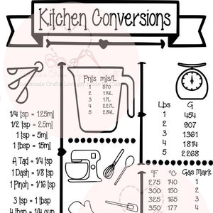 Measuring Conversion Chart Kitchen Conversion Chart Baking Conversion
